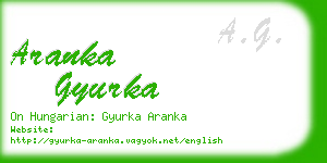 aranka gyurka business card